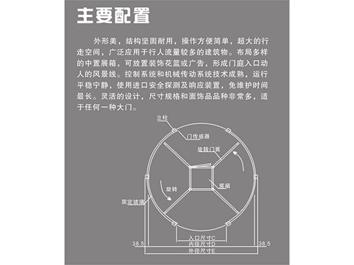 四翼旋转门